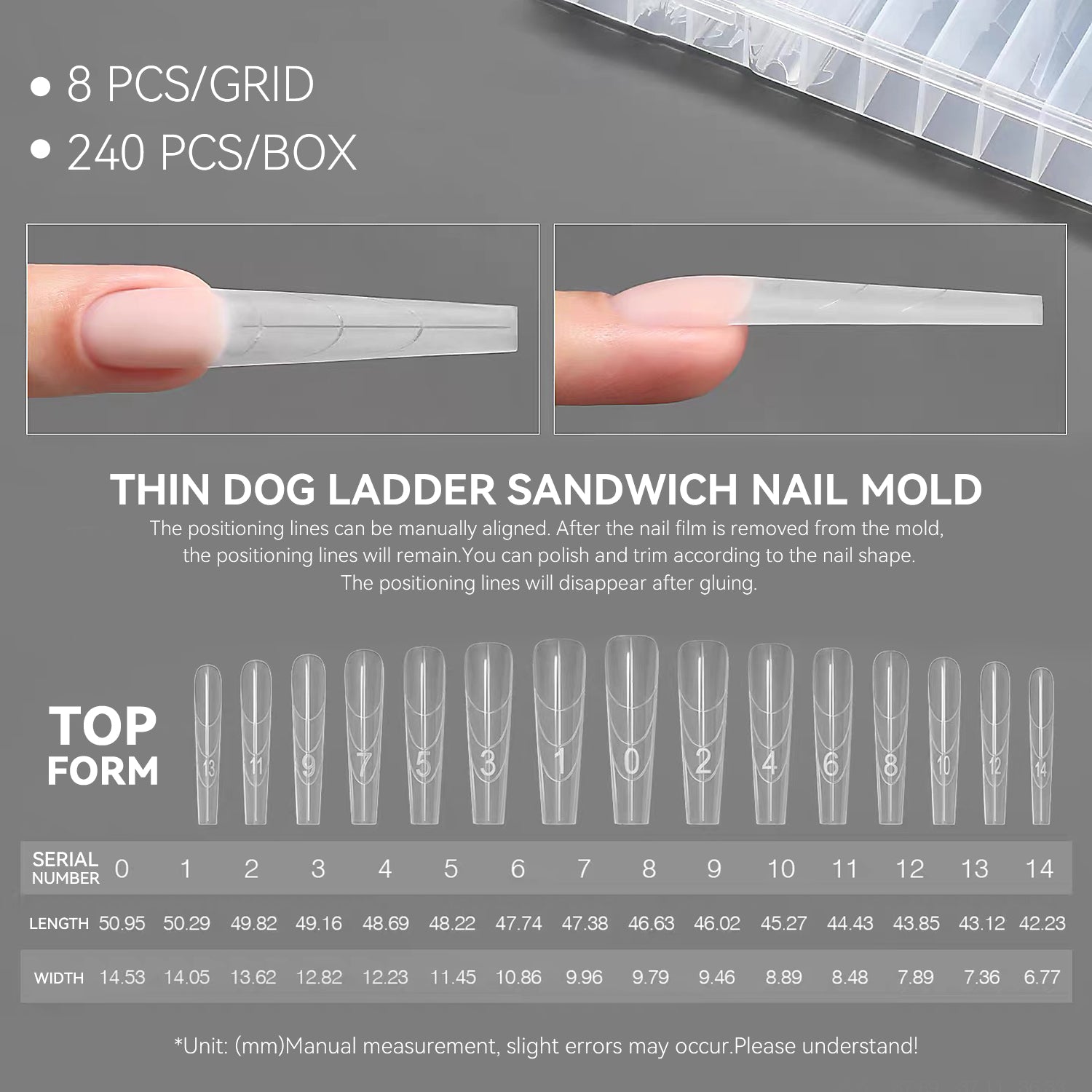 Formes à ongles doubles sandwich