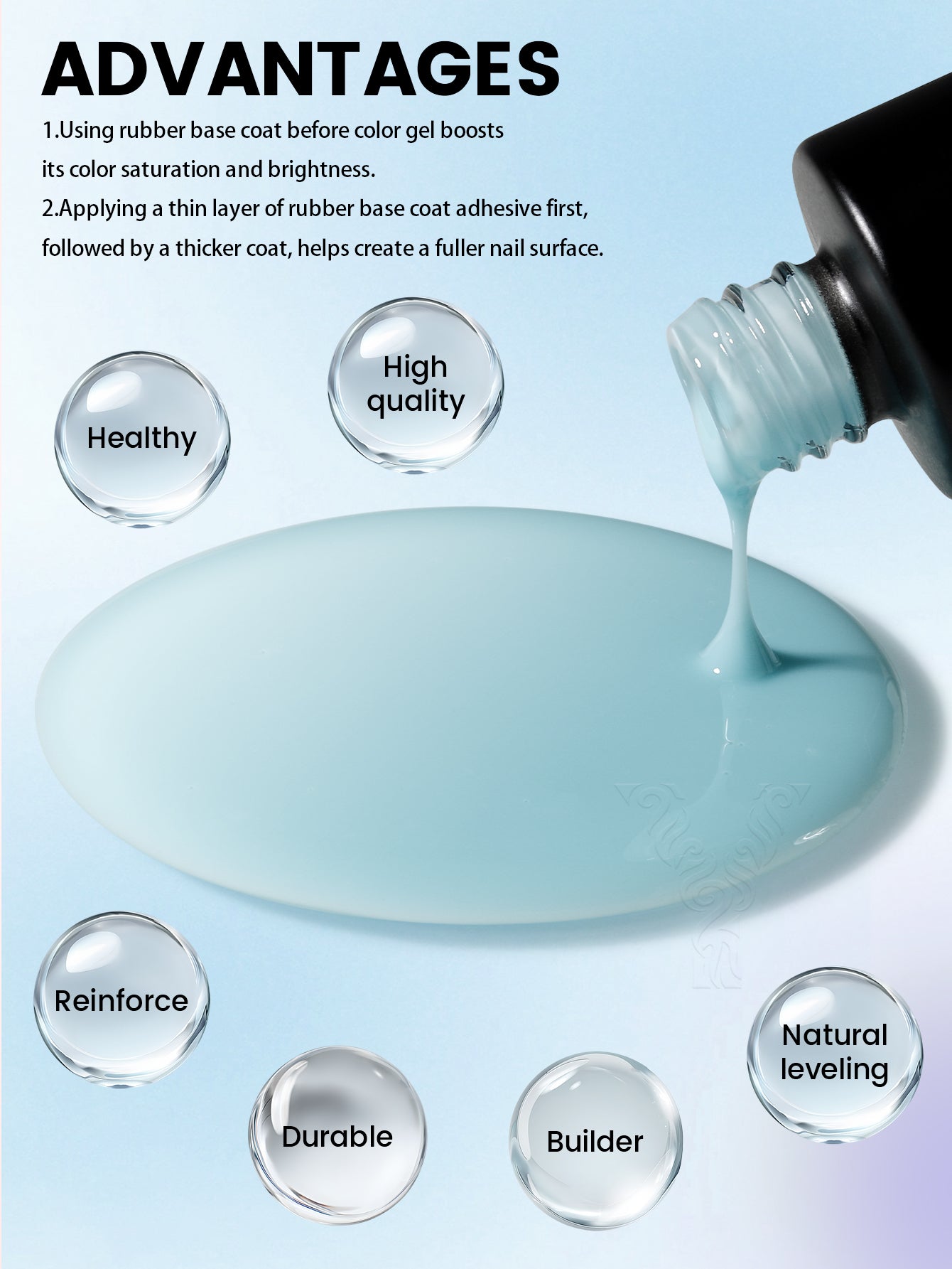 Rubber Base Gel-6PCS Gel Polish Set