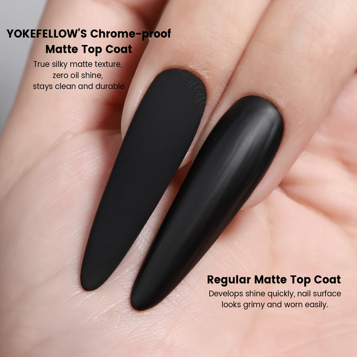 GleamTap Chrome-proof Matte Top Coat-5PCS Pack