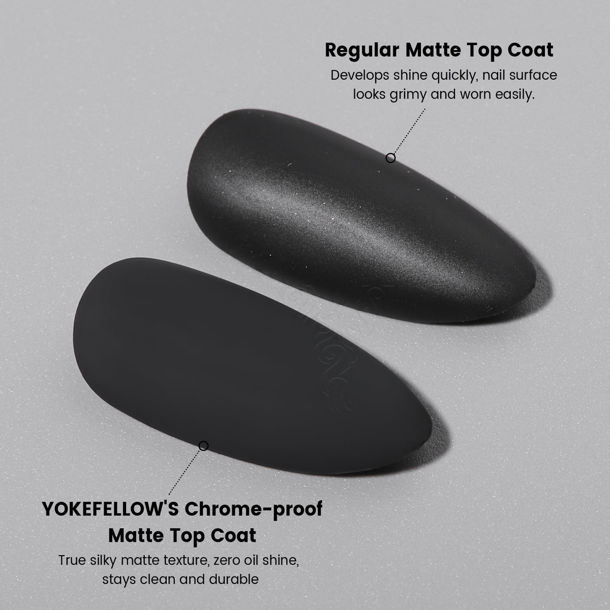 GleamTap Chrome-proof Matte Top Coat-5PCS Pack